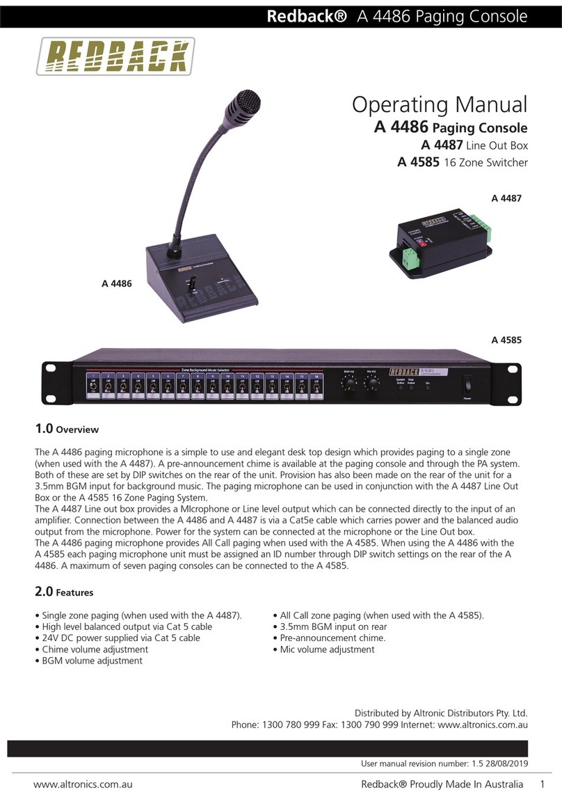 Redback A 4486 operating manual