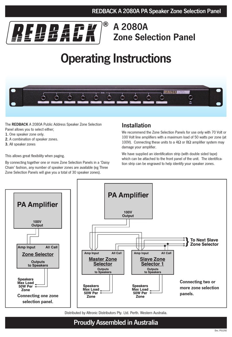 Redback A 2080A operating instructions