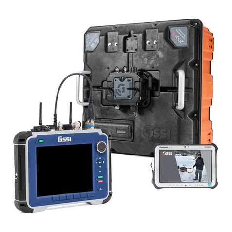 GSSI GS Series User manual