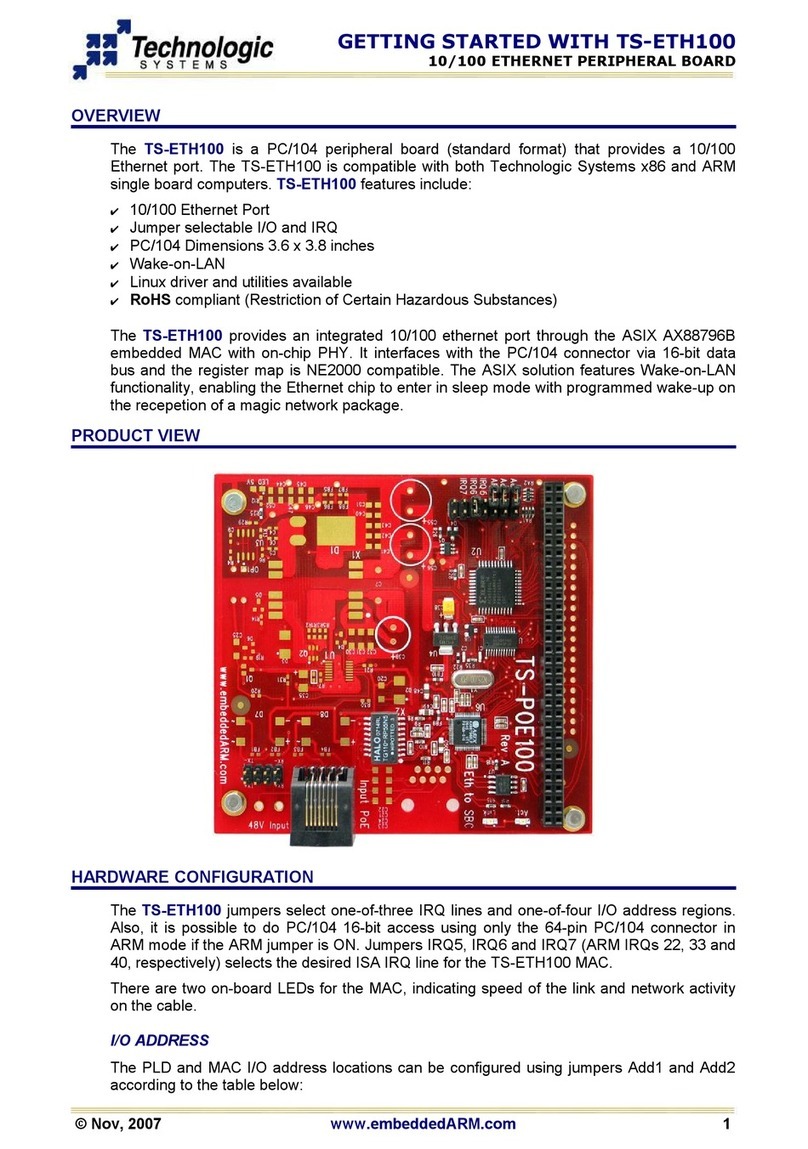 Technologic Systems TS-ETH100 Getting started