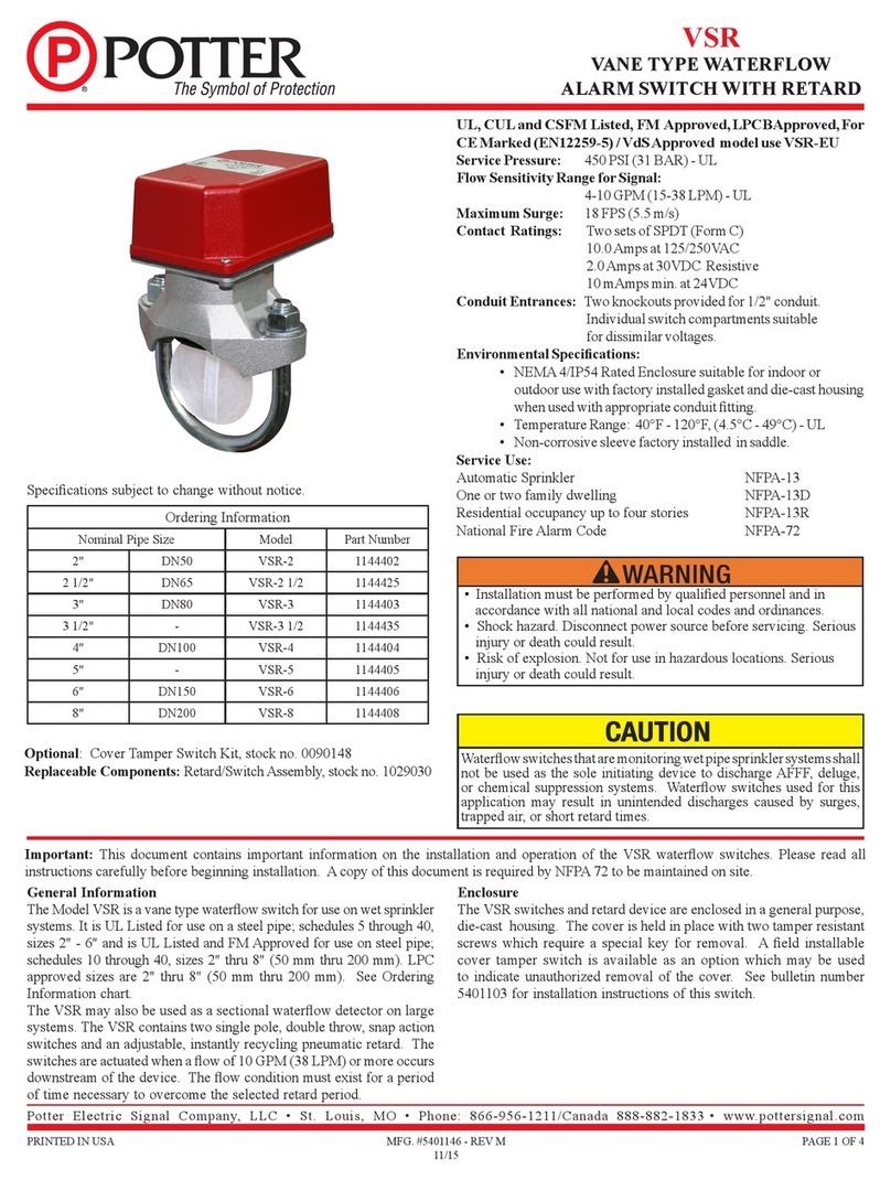 Potter VSR-2 User manual