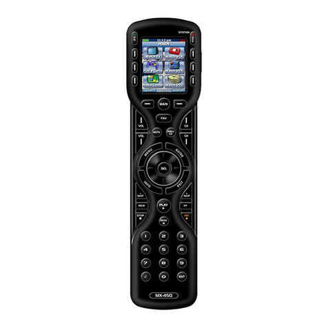 Universal Remote Control COMPLETE CONTROL MX-450 User manual Universal Remote Control COMPLETE CONTROL MX-450 User manual