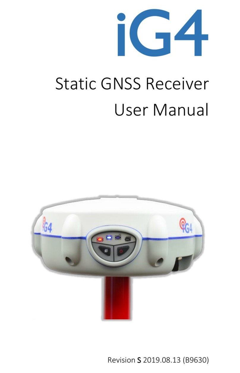 iGage iG4 user manual