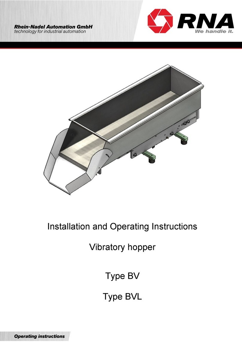RNA BV Series Installation and operating instructions