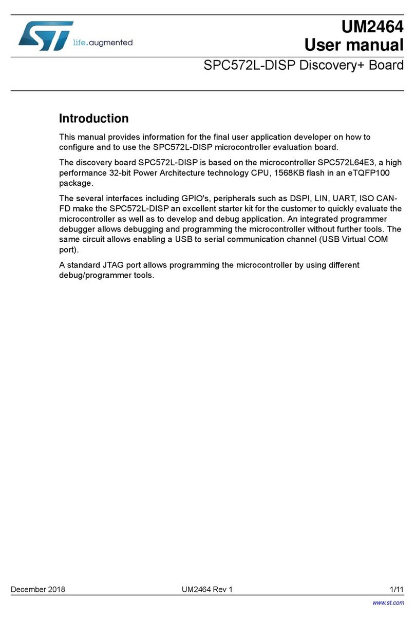 ST SPC572L-DISP User manual ST SPC572L-DISP User manual