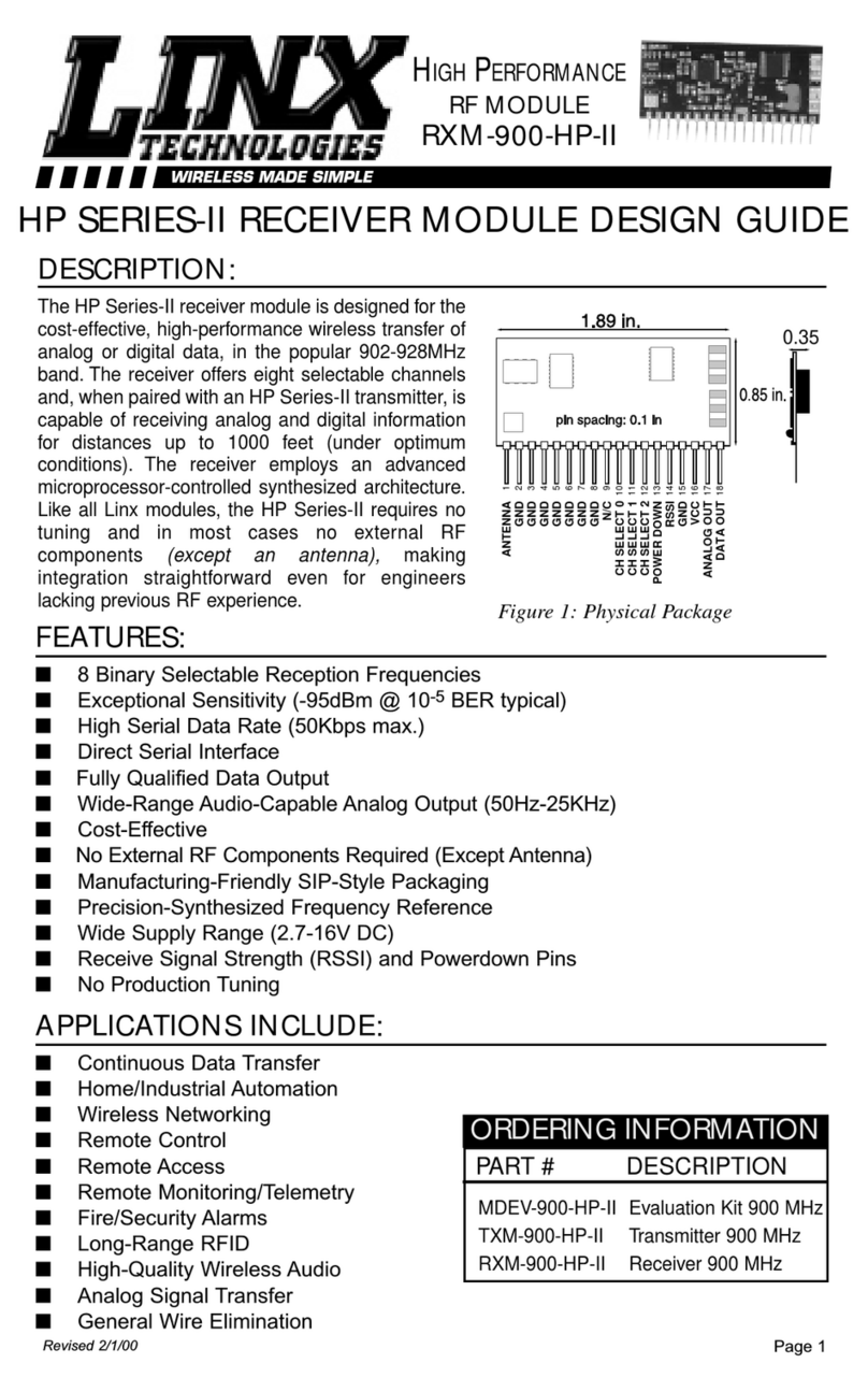 Linx RXM-900-HP-II Design guide