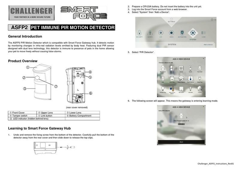 Challenger Smart Force ASFP2 User manual