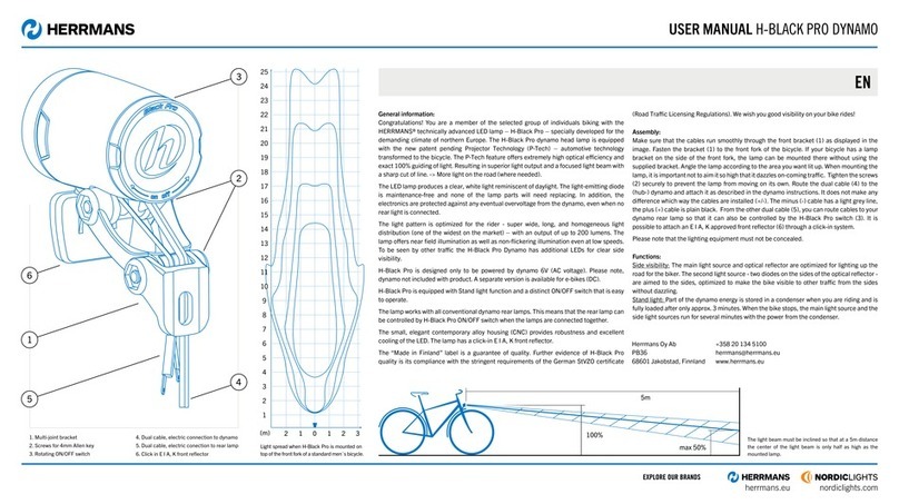 HERRMANS H-BLACK PRO DYNAMO user manual