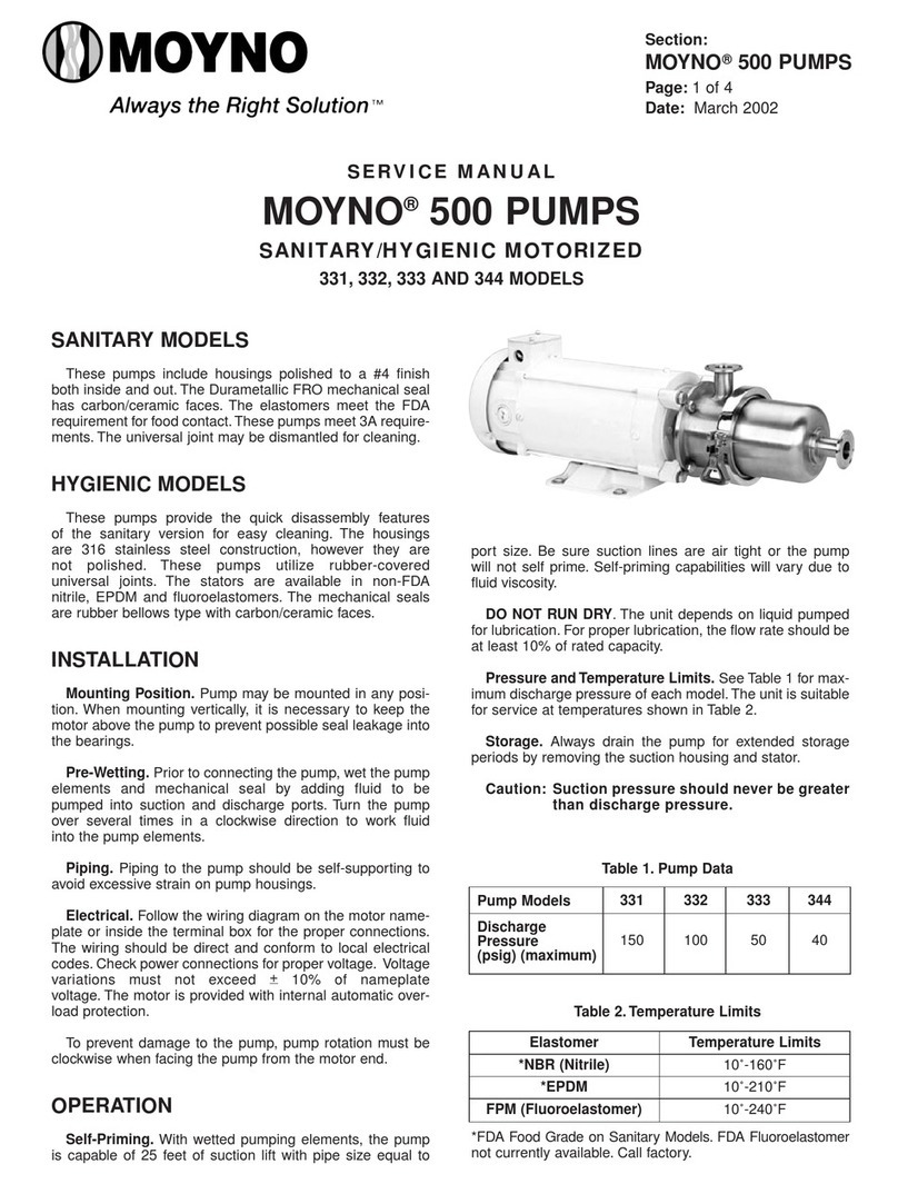 moyno 331 Service manual