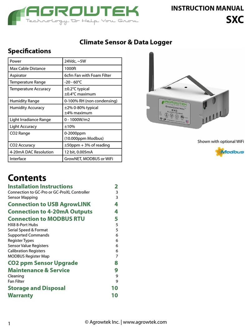 Agrowtek SXC User manual