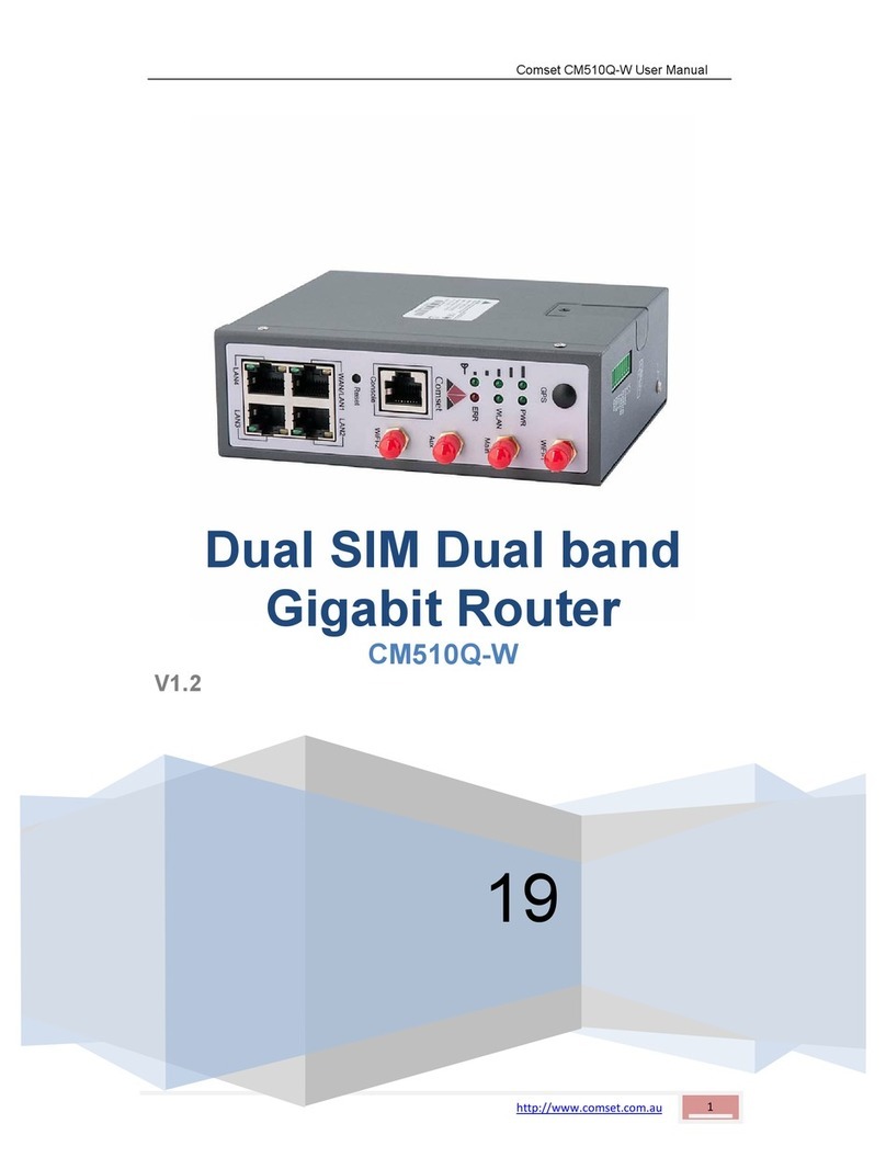 Comset CM510Q-W User manual