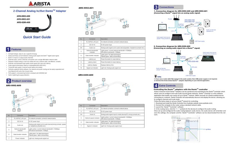 Arista ARS-0002-A01 quick start guide