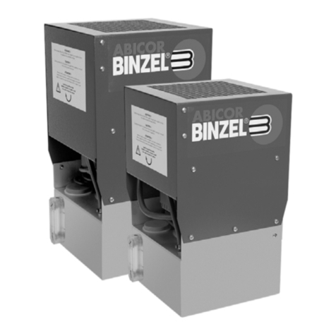 Abicor Binzel WK43 User manual