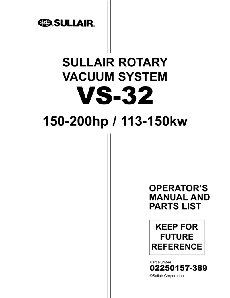 Sullair VS-32 User manual