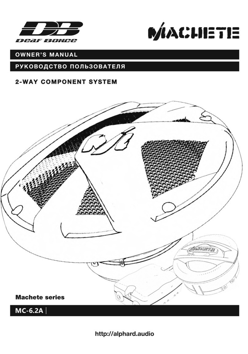 Deaf Bonce Machete series owner's manual