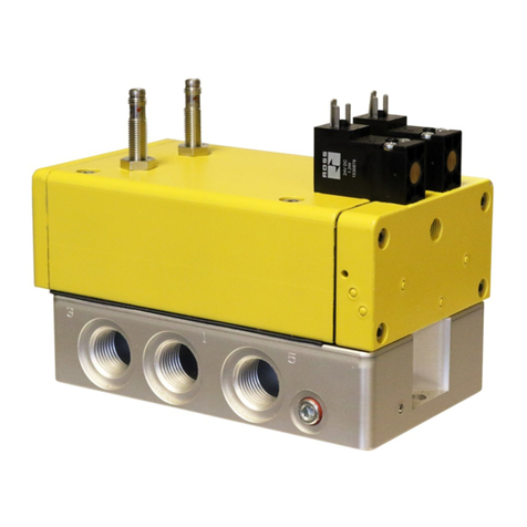 Ross RSe Series User manual