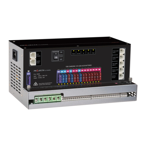 Projecta INTELLI-RV PM300 User manual
