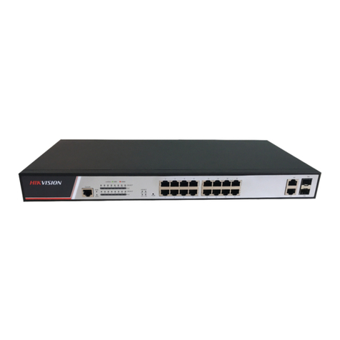 HIK VISION DS-3E2300P Series User manual