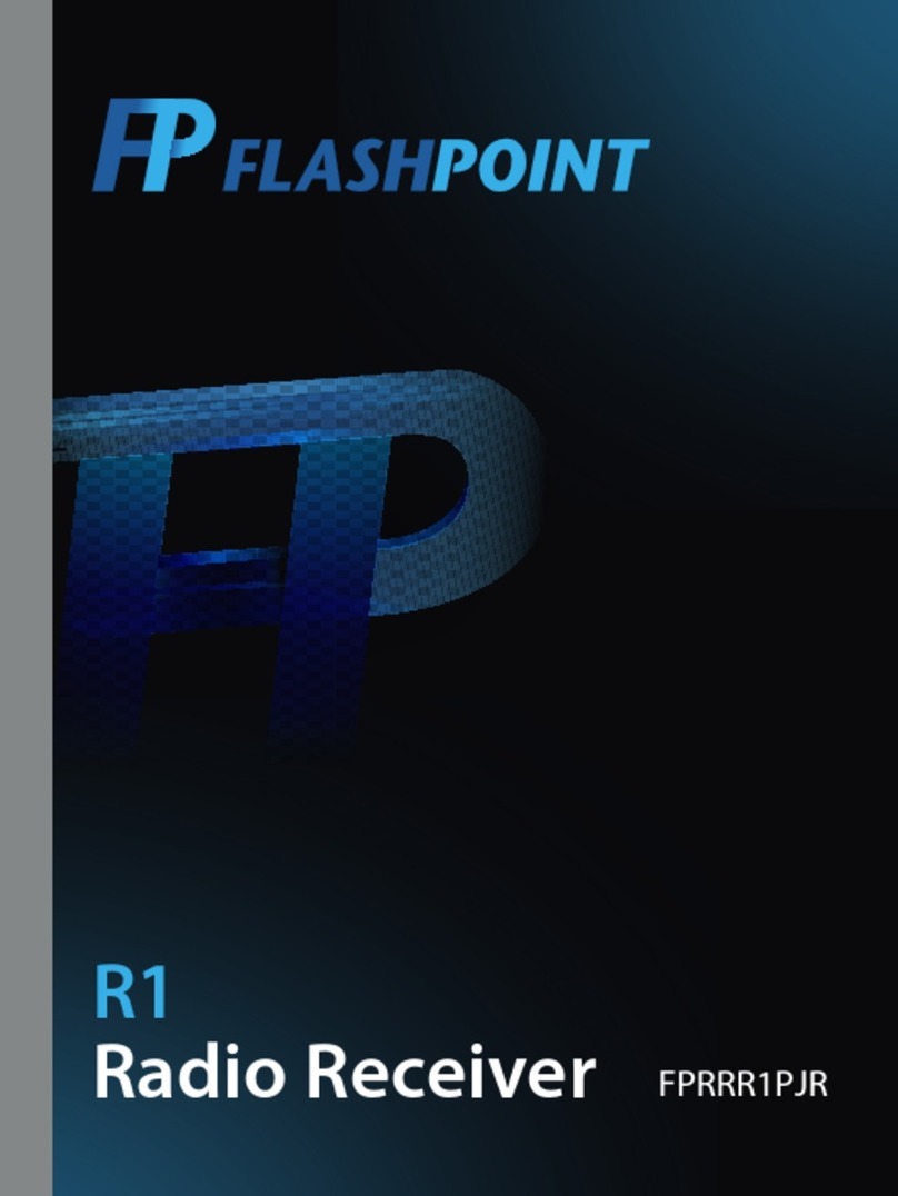 FlashPoint R1 quick start guide