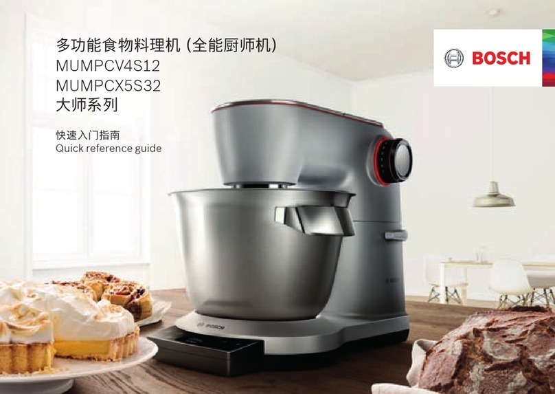 Bosch MUMPCV4S12 Quick reference guide