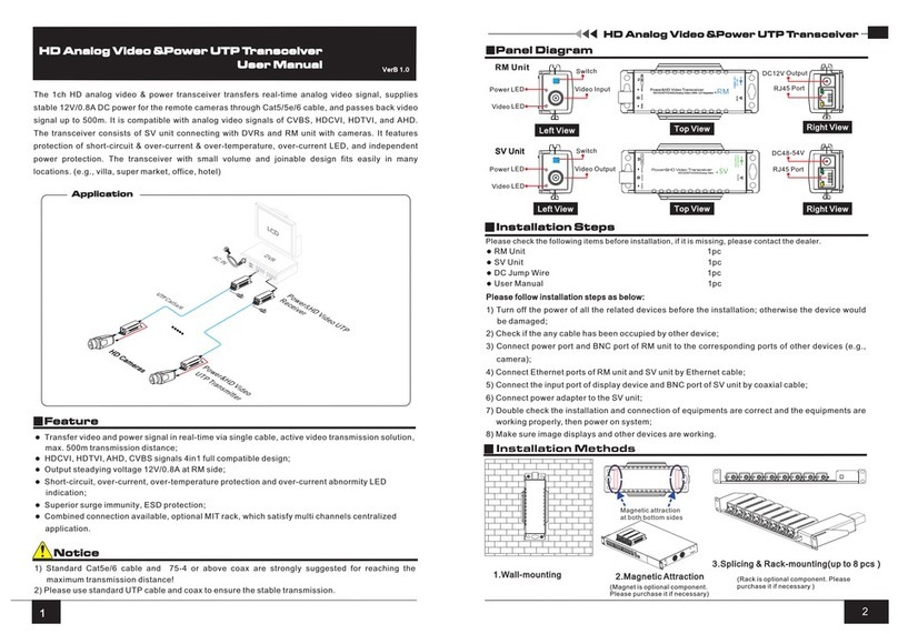 UTEPO UTP101PV-HD5 User manual