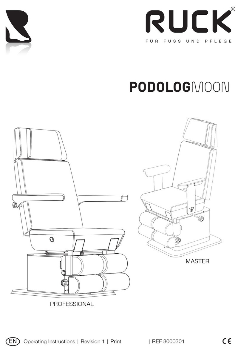 Ruck Podolog Moon Series operating instructions