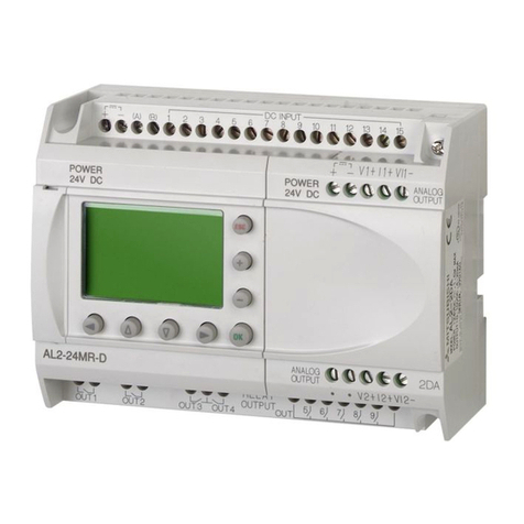 Mitsubishi Electric a2 Series Programming manual