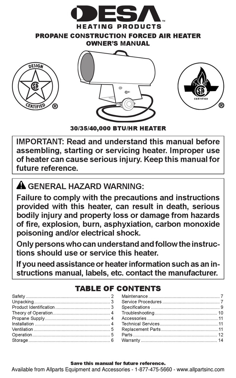 Desa RLP30A User manual