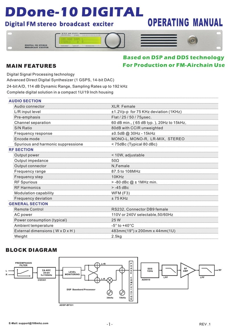 WN.RF DDone-10 DIGITAL User manual