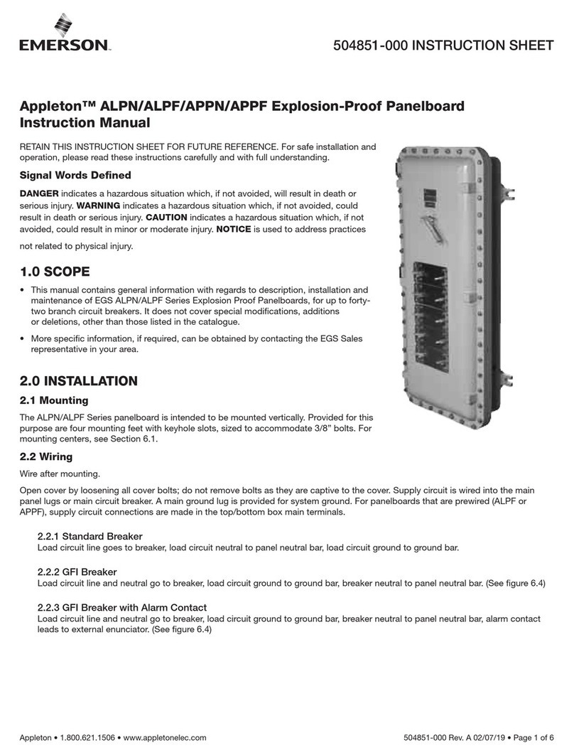 Emerson Appleton ALPN User manual Emerson Appleton ALPN User manual