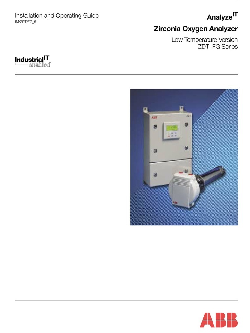 ABB ZDT-FG Series Installation and operating guide