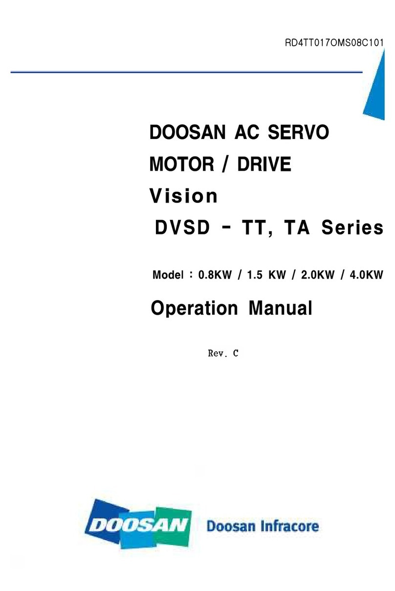 Doosan Vision DVSD-TA Series User manual