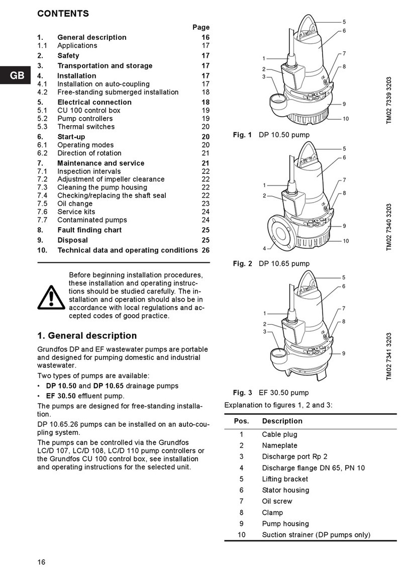 Grundfos DP 10.50 User manual