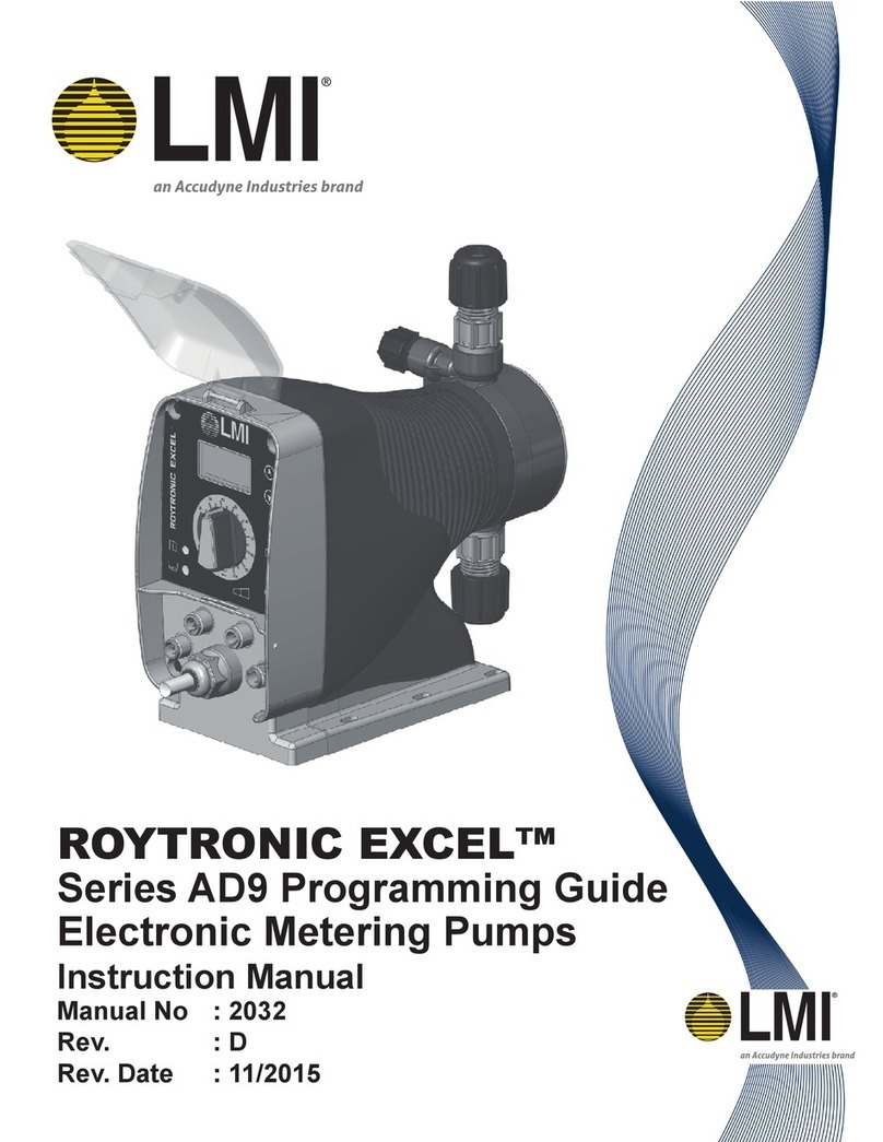 Accudyne Industries LMI ROYTRONIC EXCEL AD9 Series instruction manual
