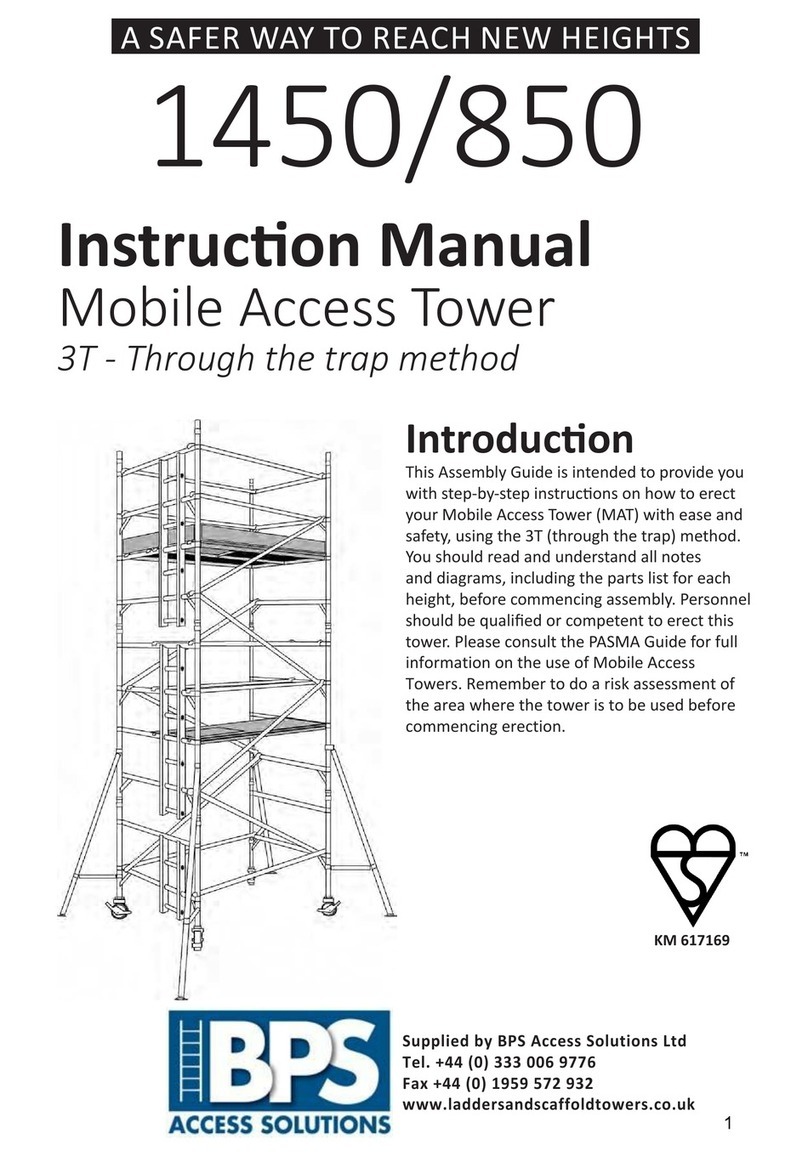 BPS 1450 instruction manual