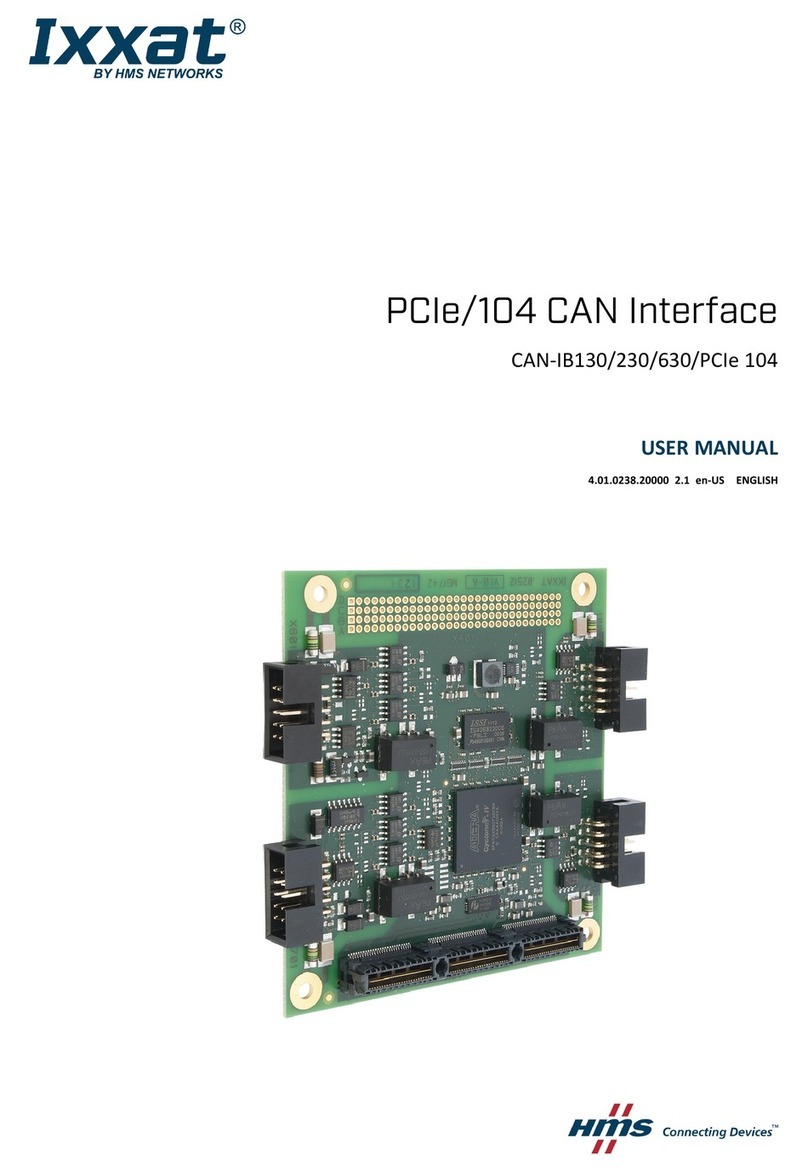 HMS Ixxat PCIe/104 Series User manual