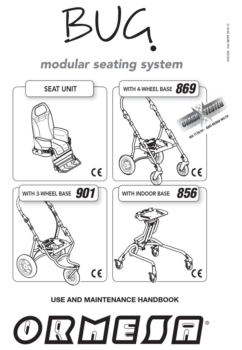 Ormesa Bug 869 Manual