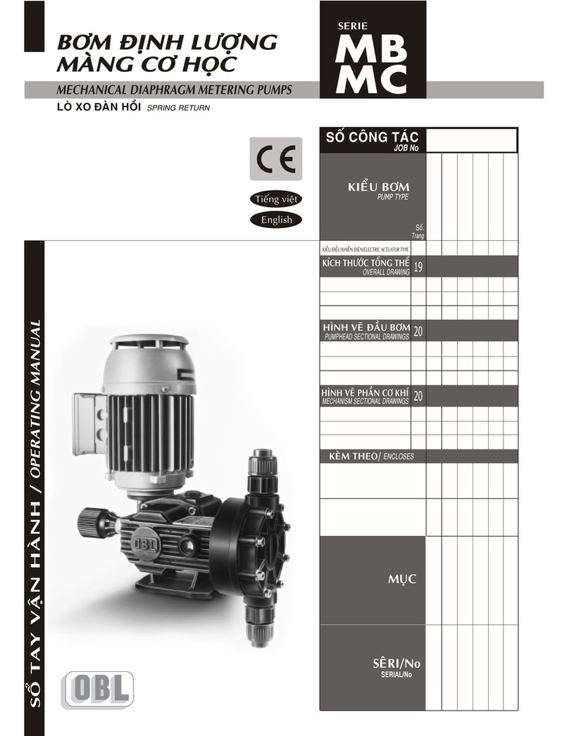 OBL MB Series User manual