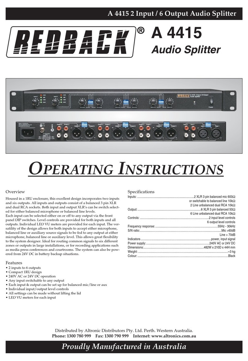 Redback A 4415 operating instructions