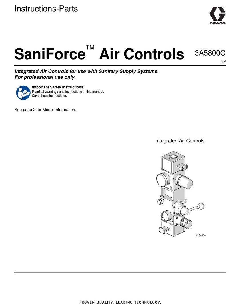 Graco SaniForce Series Parts list manual