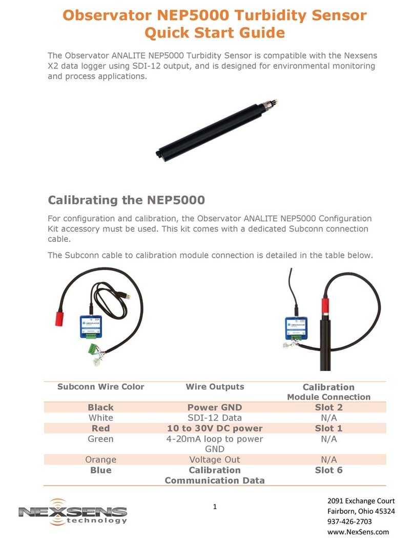 Observator ANALITE NEP5000 quick start guide