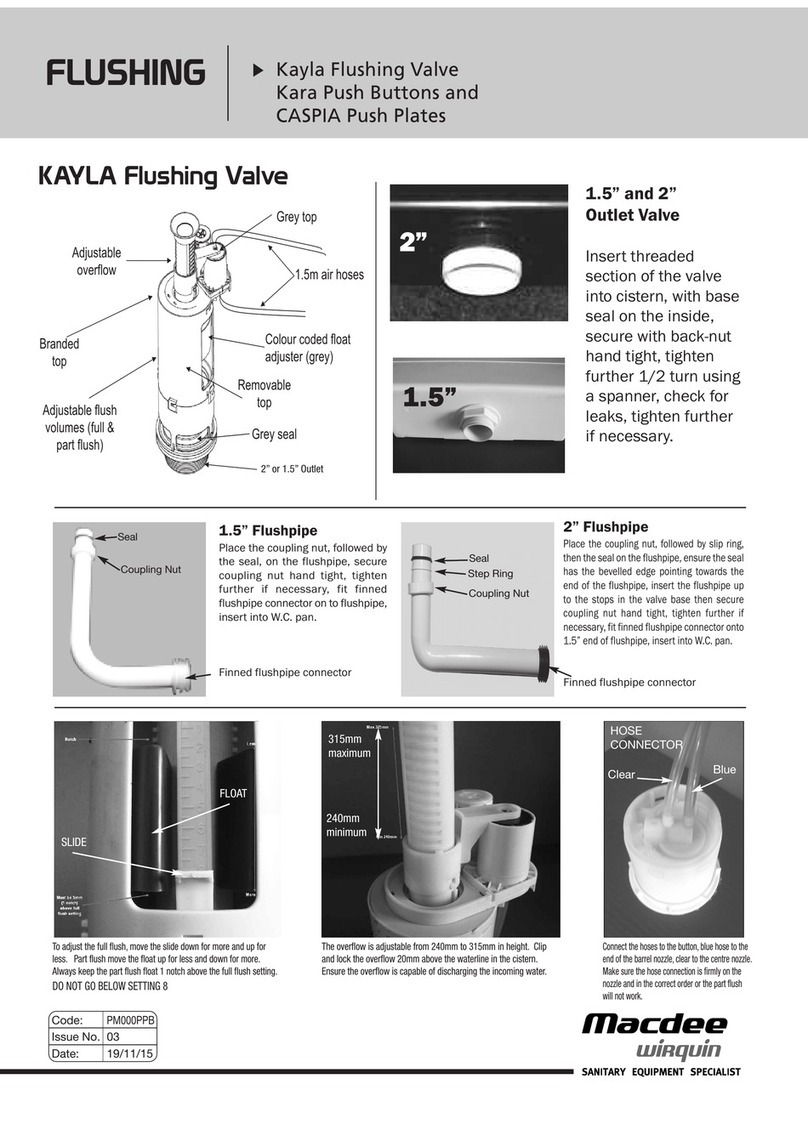 Wirquin Macdee Kayla quick start guide