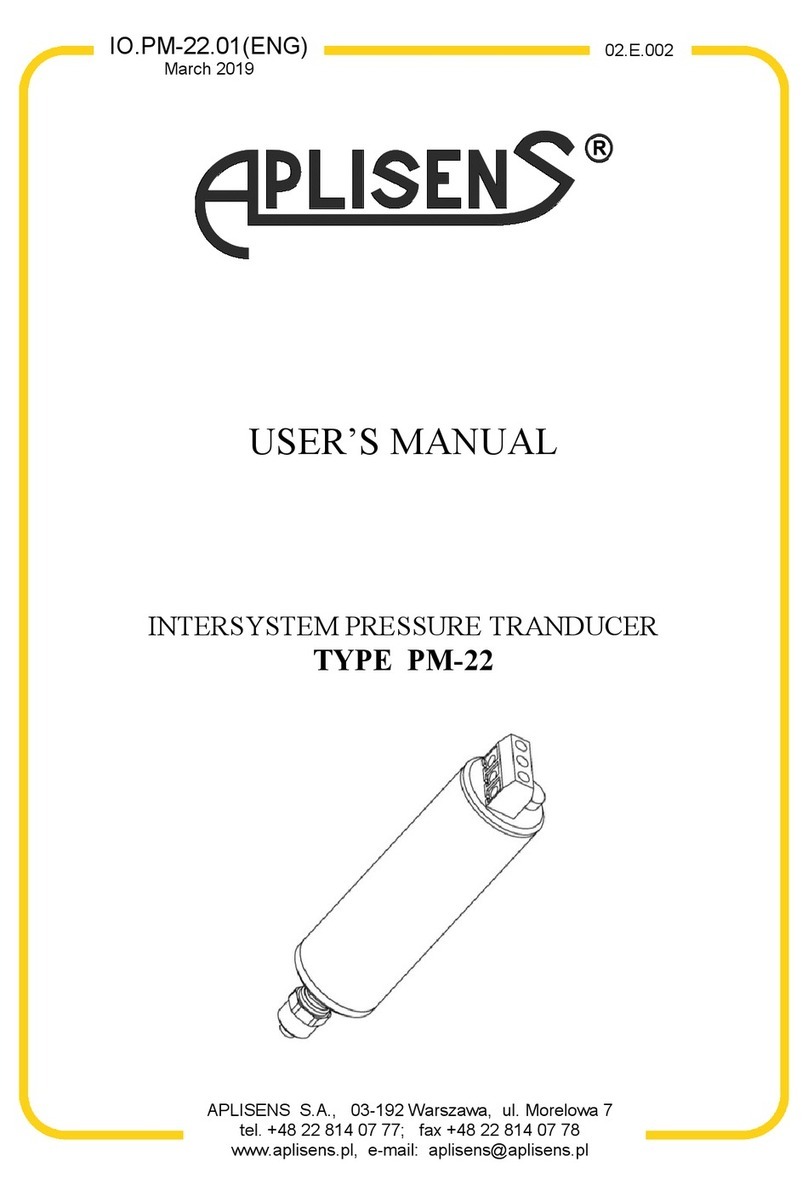 Aplisens PM-22 User manual