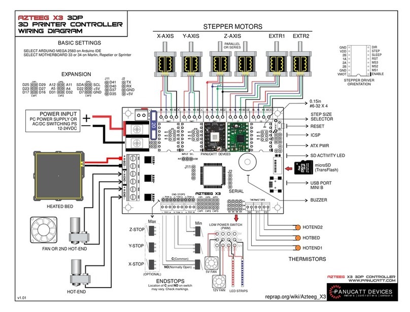 Panucatt Devices Azteeq X3 3DP Quick start guide
