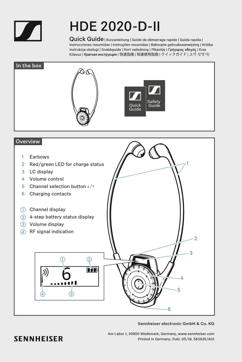 Sennheiser HDE 2020-D-II - quick guide