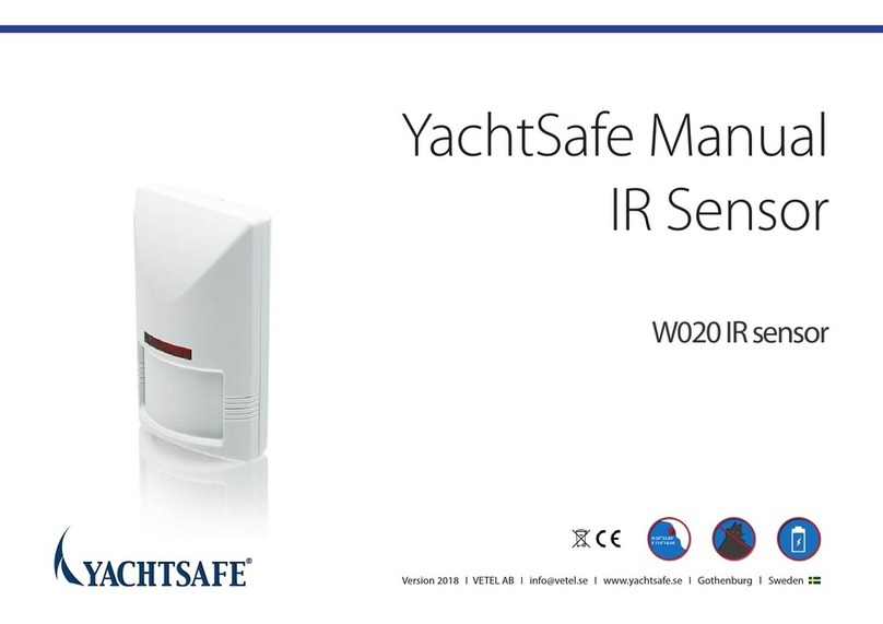 YachtSafe W020 User manual