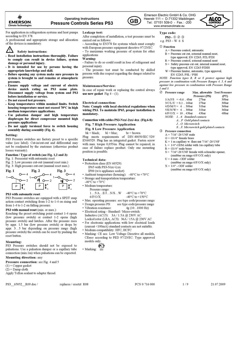 Emerson PS3 Series User manual