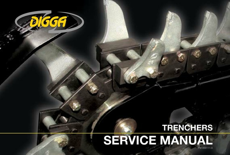 Digga MINI BIGFOOT User manual