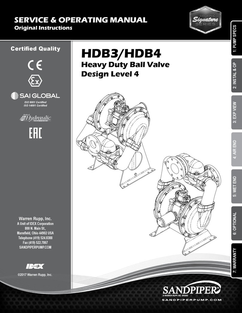 Sandpiper Signature Series Parts list manual