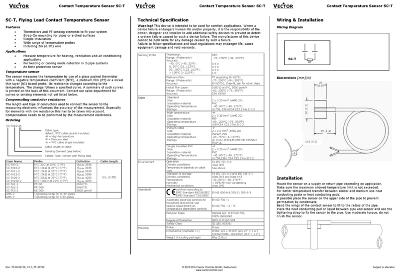 Vector SC-T Series Install Sheet